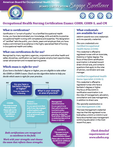 OHN Flyer 202 E